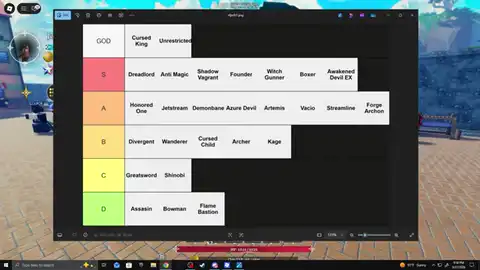 Dungeon Lootr Boss Rush Floor 40+ and Forge fragment unlocks